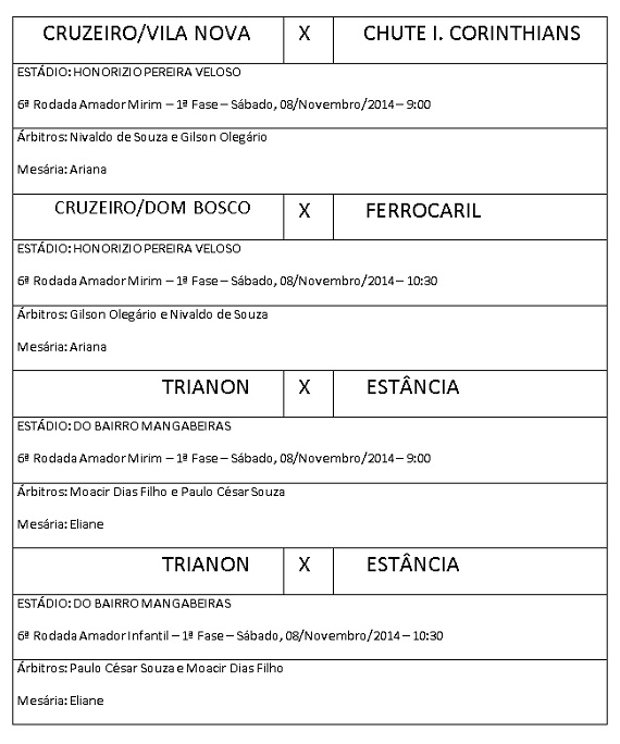 Arbitragem Amadorão 6ª rodada segunda fase